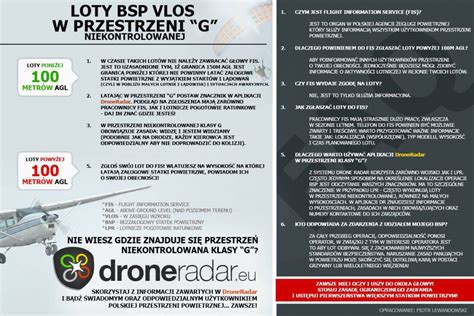 Gdzie Mo Na Lata Dronem W Polsce Wiat Dron W