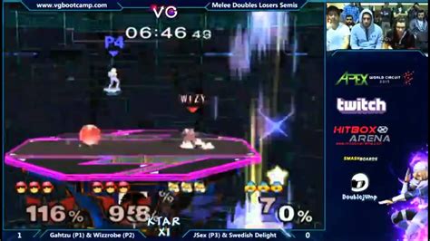 KTAR XI Melee Doubles Gahtzu Wizzrobe Vs Jsex Swedish Delight