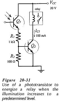 Phototransistor Working | Characteristics | Applications