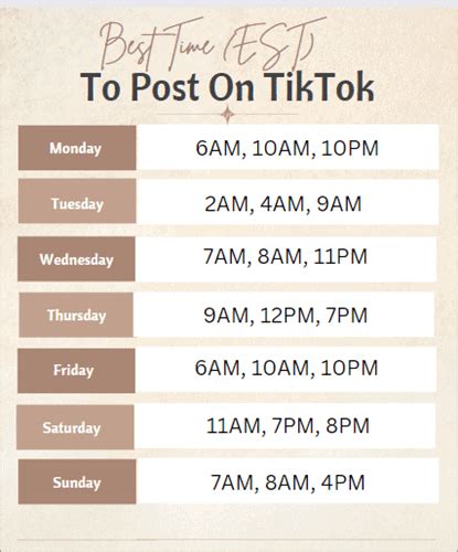 When Is The Best Time To Post On TikTok Ultimate Guide