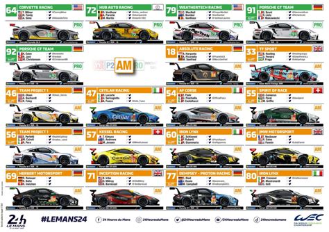 H Du Mans Le Spotter Guide Est Sorti