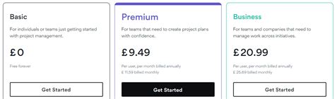 B2B SaaS Pricing Model Examples 