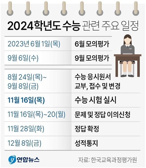 한국교육신문