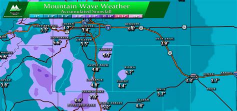 - MountainWave Weather