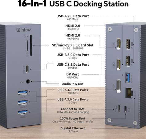 Intpw K Laptop Docking Station Triple Monitor In Usb C Dock