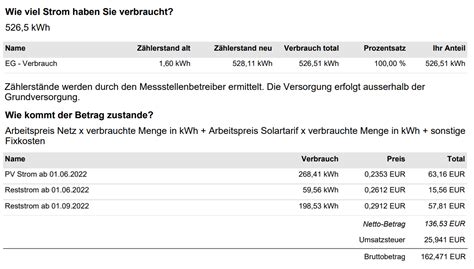 Energiemanagement Verwatec GmbH