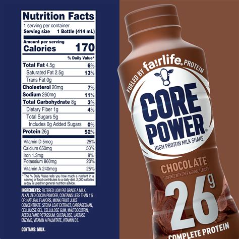 Pack Core Power Elite Protein Shake Chocolate 14 55 Off