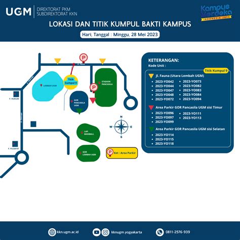 Bakti Kampus Kkn Ppm Periode Tahun Kkn Ugm Ac Id