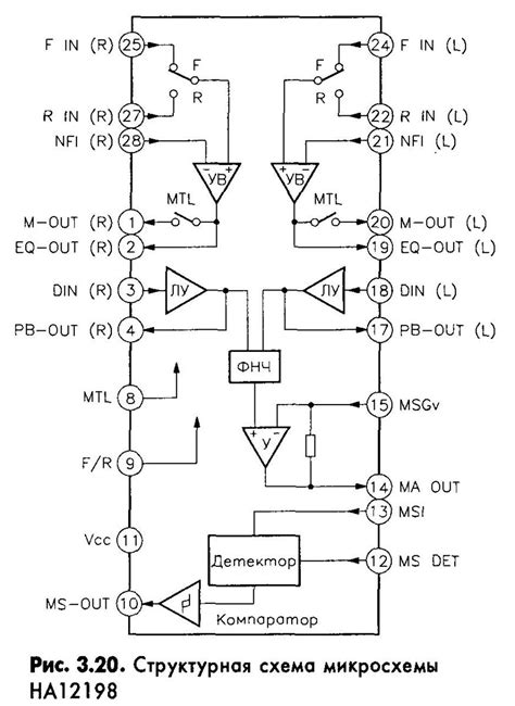 Ic801 микросхема распиновка