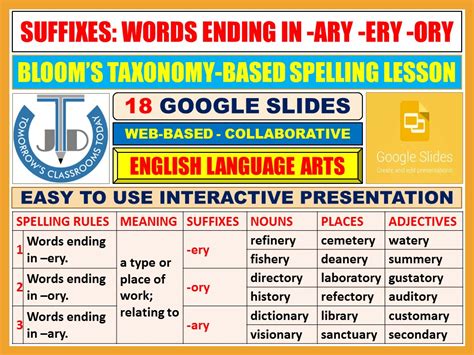 SUFFIXES WORDS ENDING IN ARY ERY ORY 18 GOOGLE SLIDES Teaching