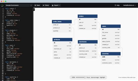 94 Database design tools - DBMS Tools