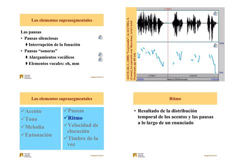 Los Elementos Suprasegmentales PPT