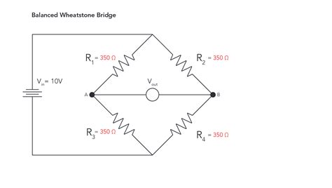 Wheatstone Bridge - ANYLOAD Weigh & Measure