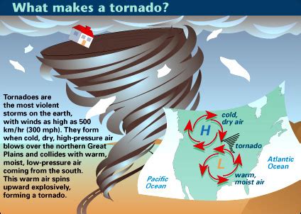 Where Do Most Tornadoes Occur