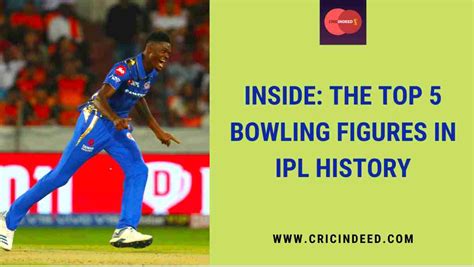 List: The Best 5 Bowling Figures in IPL History - CricIndeed