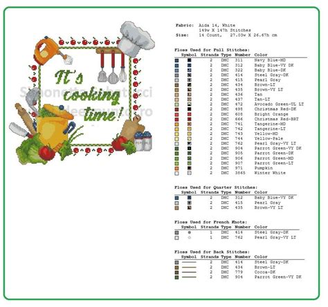 Schema Per Cucina A Punto Croce Artofit