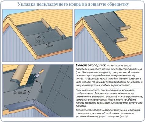 мягкая кровля технология монтажа плоская крыша поэтапно