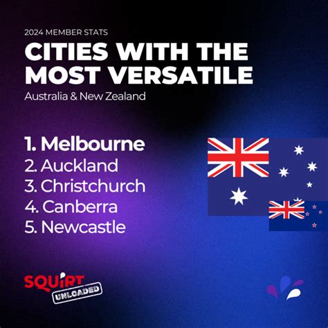 Check Out These Horny Cities Overflowing With Tops In Daily Squirt