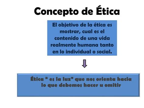 Conceptos De Etica Bourque