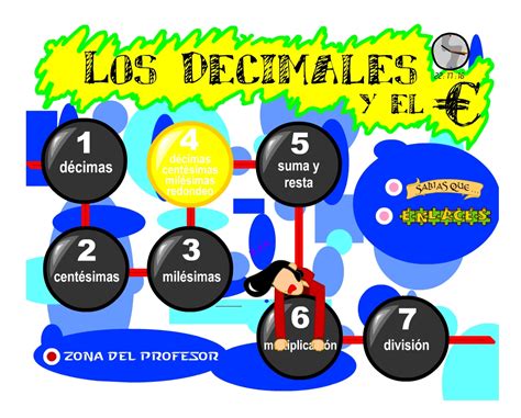 Aprendemos A Utilizar Los Números Decimales Jiribillas