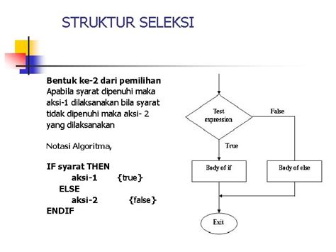 Struktur Dasar Algoritma 1 2 3 Struktur Sekuensial