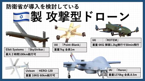 オンライン署名 · 防衛省と日本企業4社はイスラエルの死の商人から攻撃型ドローンを買うな！ 日本 ·