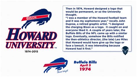 College Sports Logos On Twitter Otd In Buffalo Bills Unveiled