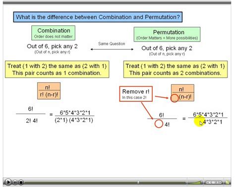 Combinations Permutations And Venn Diagrams Permutation Perm