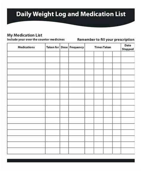 Medication Schedule Template Excel Fresh Daily Medication Log Template ...