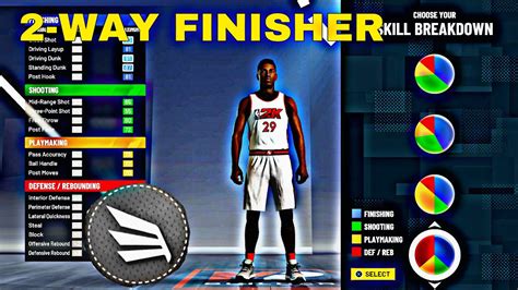 Nba K New Way Finisher W Elite Contact Dunks Youtube