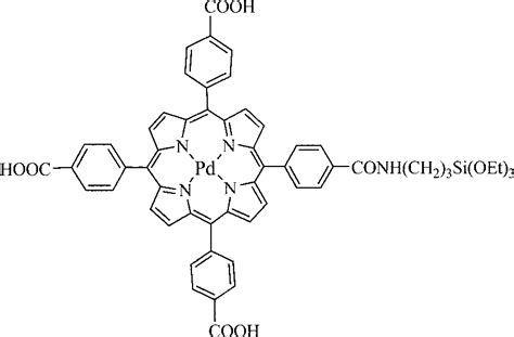 Pd Meso Tetra4 Carboxyphenyl Porphyrin Pdtpp Download Scientific