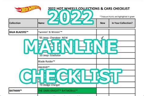 2022年ベーシックカーメインライン全車種リスト公開 Hot Wheels 情報まとめ ホットウィール にわかマニア