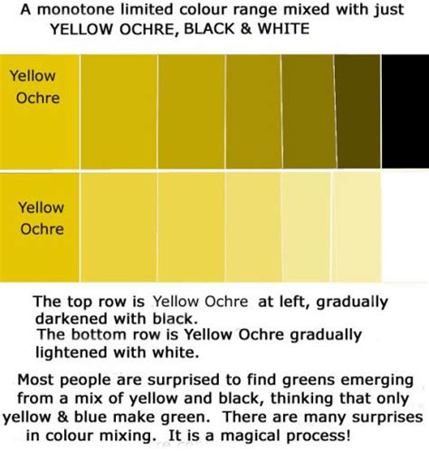 Monotone Colour Range 2 Color Wheel Etc Pinterest