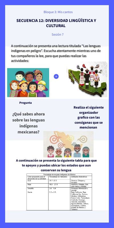 Diversidad Lingüística Sesión 7