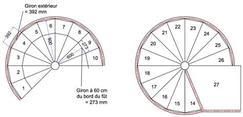 Giron extérieur présentation et réglementation EHI Escalier