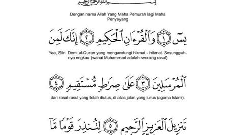 Bacaan Surah Yasin Full Latin Dan Artinya Mudah Dibaca Lengkap 1 83 Ayat