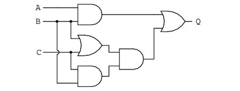 Boolean Circuit Diagram Generator