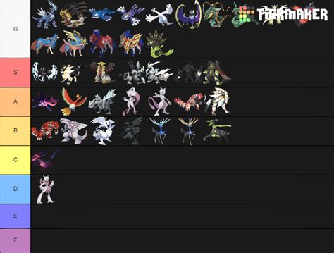 Main Legendaries Tier List (Community Rankings) - TierMaker