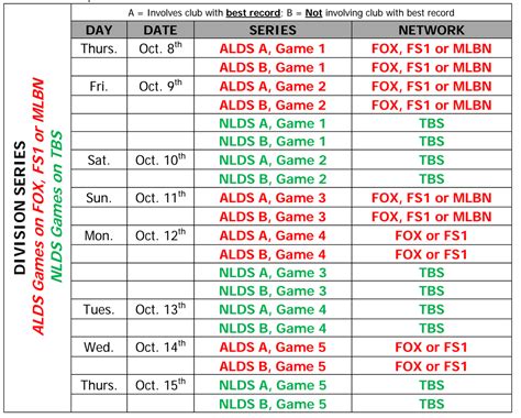 MLB Announces 2015 Postseason Schedule - Bleed Cubbie Blue