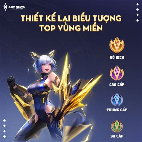 Hot Game Th Ph N Ng D D I Khi Li N Qu N Mobile L M L I Bi U T Ng Top V Ng Mi N