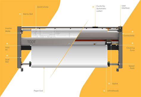 TKT Brain Power Plotter M SMART TECHNOLOGY HK LIMITED