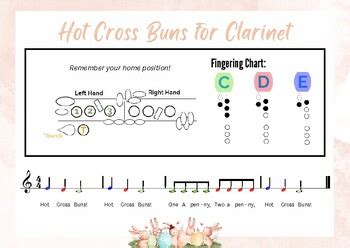 Hot Cross Buns For Beginners Flute Clarinet Alto Sax Tenor Sax