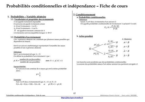 Rappels Probabilites conditionnelles Probabilités conditionnelles et