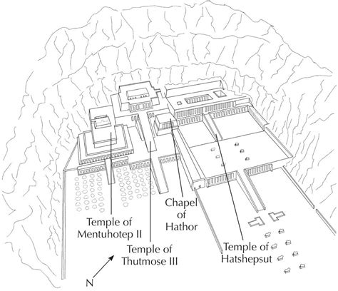 Diagram Showing Location Of Temples At Deir El Bahri Ancient Egyptian