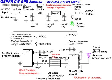 Очень разумные технологические странички -> Глушилки GPS -> Simple CW ...
