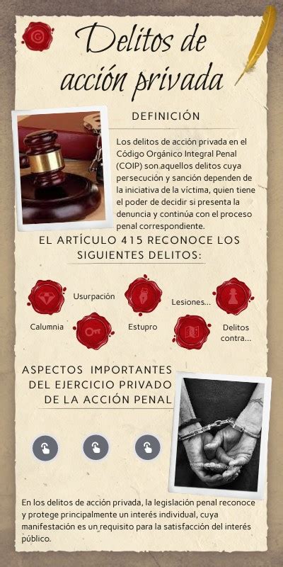 Tarea Ejercicio Privado De La Acci N Penal