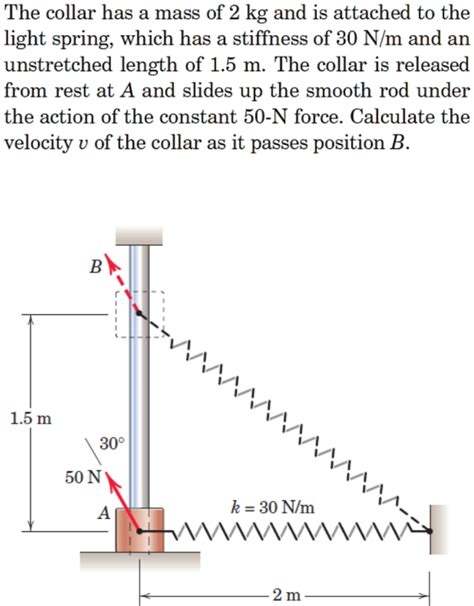 Solved The Collar Has A Mass Of Kg And Is Attached To The Chegg