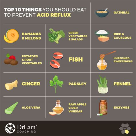 10 Foods To Combat Acid Reflux | Health Secrets