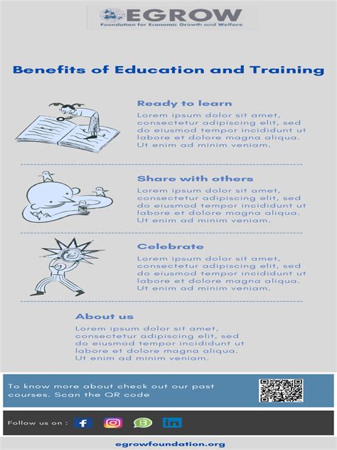 Education and Training_infographic Example | PDF