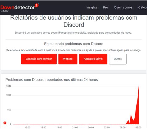 Discord Instabilidade - Discord passando por instabilidade - Notícias do ACBr - Projeto ACBr